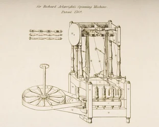 Tegning av Sir Richard Arkwrights spinnemaskin, patentert i 1769, ca. 1830 (litografi)
